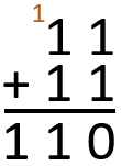 Binary equation image